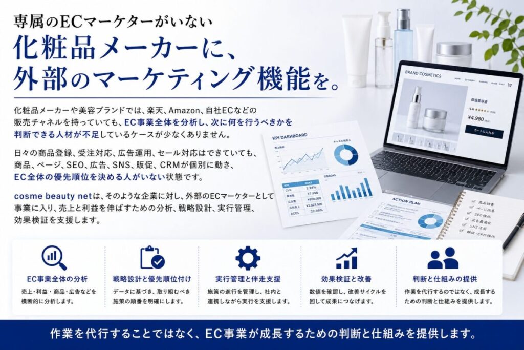 専属のECマーケターがいない化粧品メーカーに、外部のマーケティング機能を。