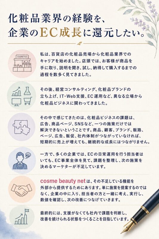 化粧品業界の経験を、企業のEC成長に還元したい。