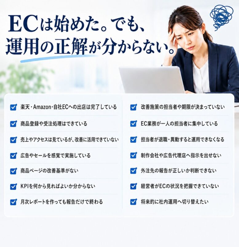 このような企業に向けたサービスです