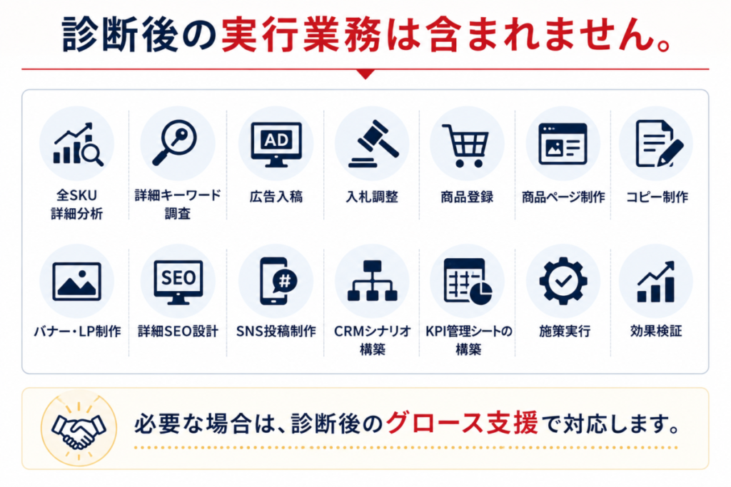 診断に含まれない内容