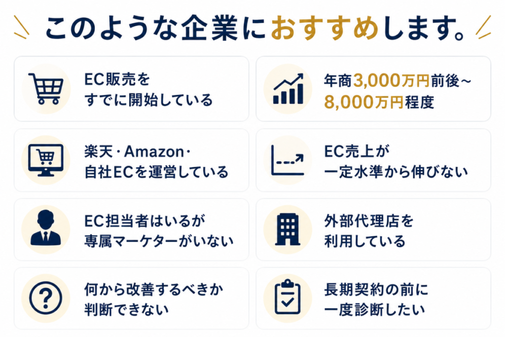 この診断に向いている企業