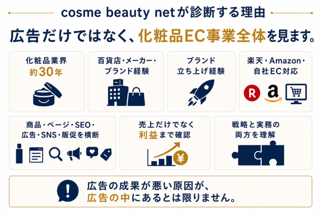 cosme beauty netが診断する理由