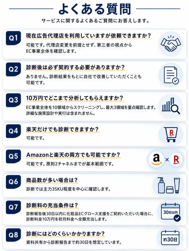 よくある質問