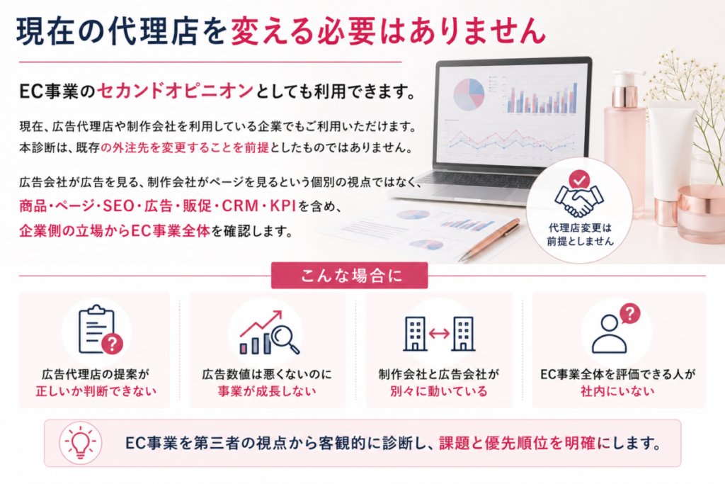 現在の代理店を変える必要はありません