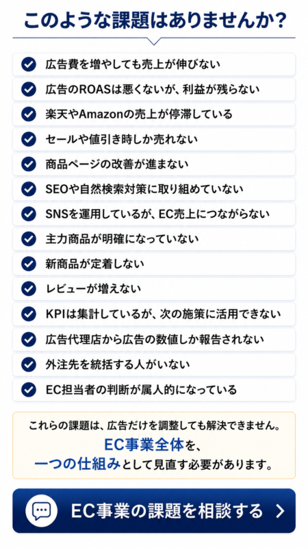 EC事業の課題チェックリスト