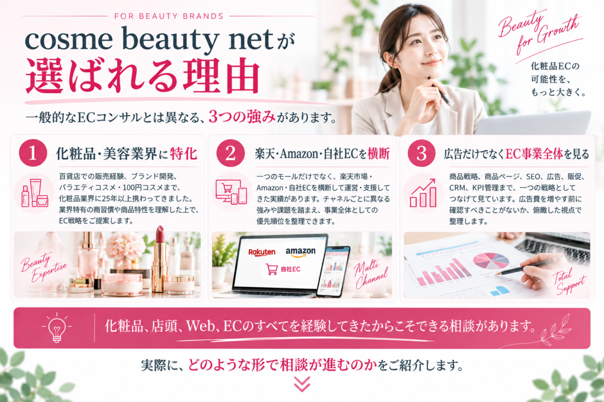 cosme beauty netが選ばれる理由