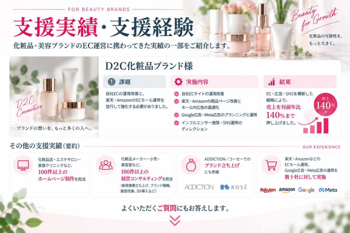 支援実績・支援経験